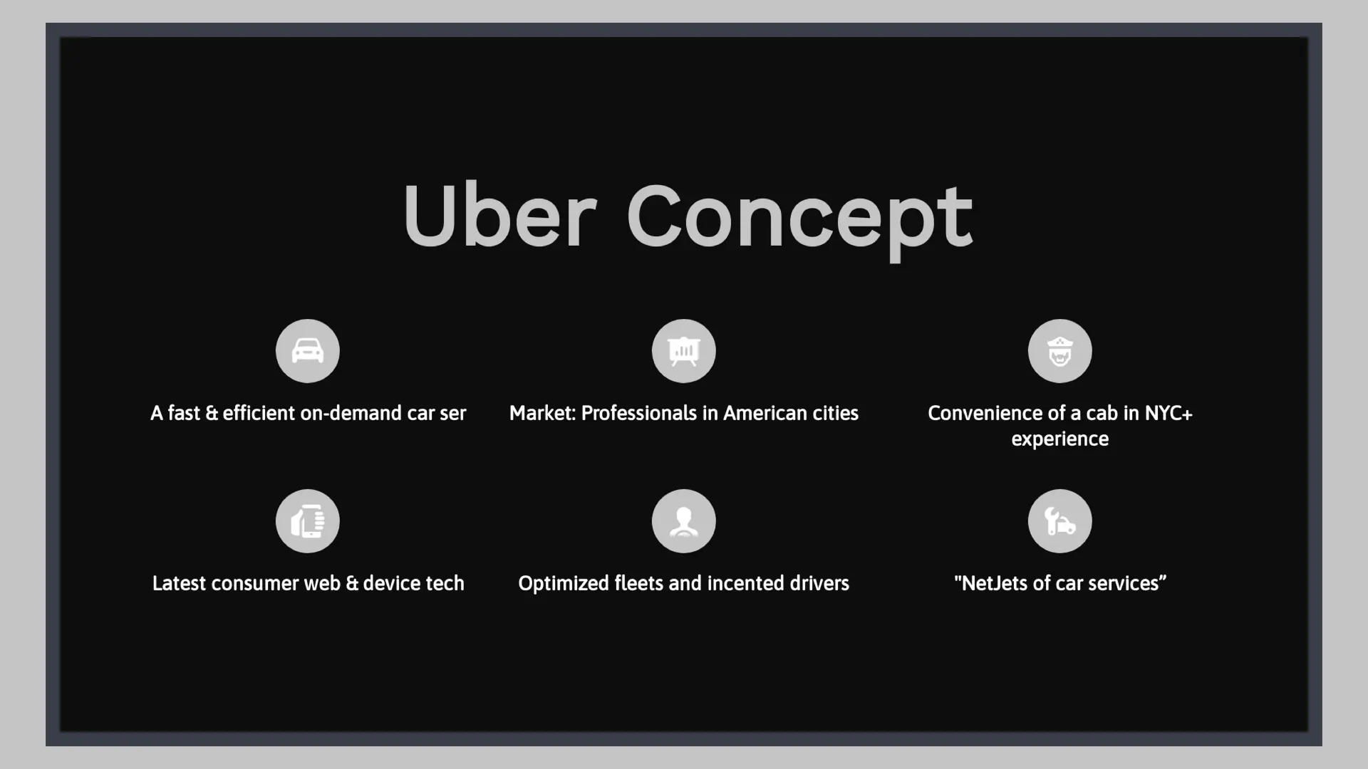 Uber Pitch Deck: Bạn đang muốn tìm một bản thuyết trình chuyên nghiệp, ấn tượng và độc đáo nhất để giới thiệu ý tưởng kinh doanh của mình? Hãy khám phá bộ sưu tập Uber Pitch Deck tuyệt vời này và xem qua hình ảnh để hiểu rõ hơn về sức mạnh của các bản thuyết trình này.